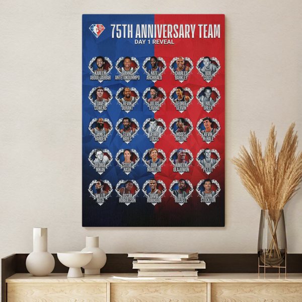NBA Top 75 Greatest Players Of All Time Day 1 Reveal Canvas