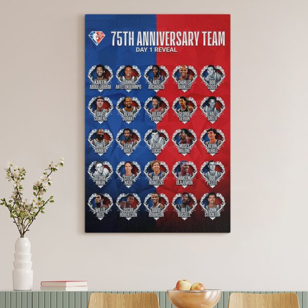 NBA Top 75 Greatest Players Of All Time Day 1 Reveal Canvas