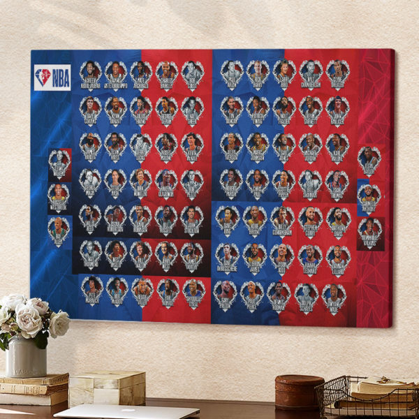 NBA 75 Anniversary Team Players FULL Canvas