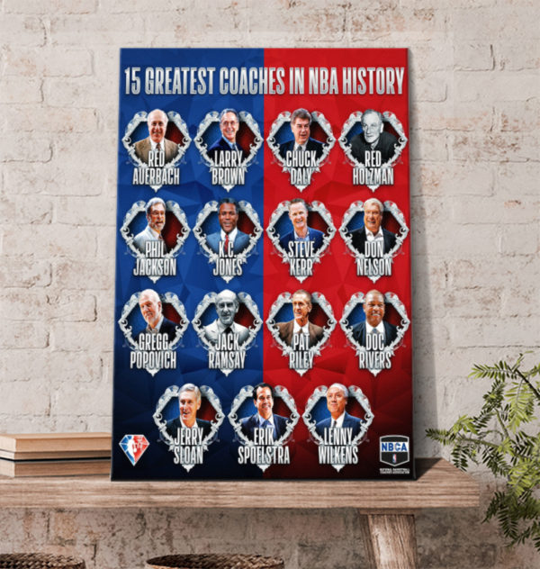 The 15 Greatest Coaches in NBA History – NBA75 Canvas