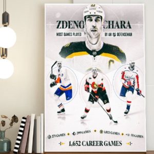Zdeno Chara Most Games Played NHL Defenseman Poster Canvas