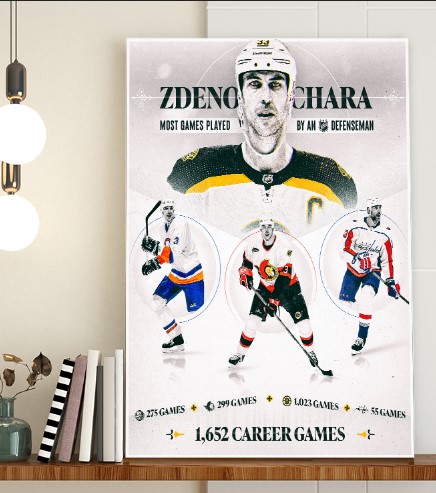 Zdeno Chara Most Games Played NHL Defenseman Poster Canvas Zdeno Chara Most Games Played NHL Defenseman Poster Canvas