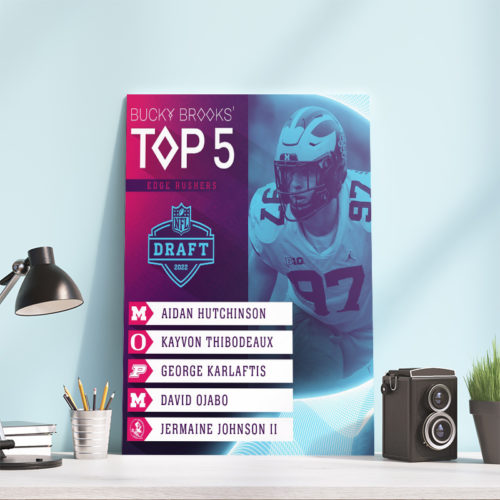 TOP 5 Edge Rushers NFL Draft 2022 Poster Canvas REVER LAVIE
