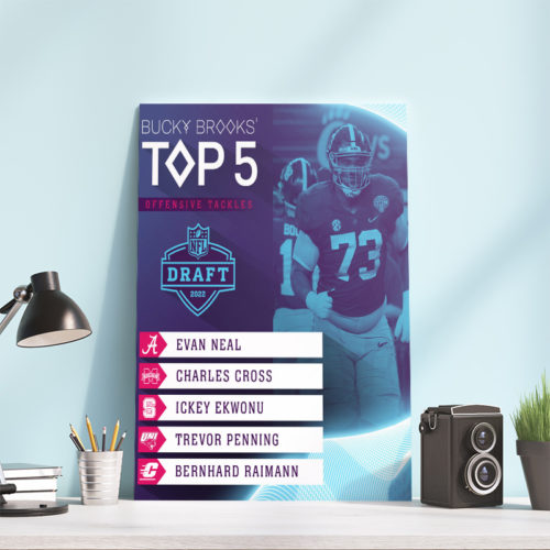 TOP 5 Offensive Tackles NFL Draft 2022 Poster Canvas REVER LAVIE