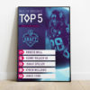 TOP 5 Running Backs NFL Draft 2022 Poster Canvas