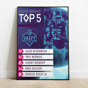 TOP 5 Tight Ends NFL Draft 2022 Poster Canvas