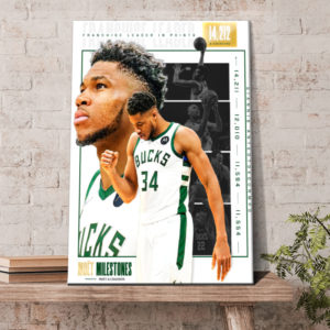 All Time Scoring Leader Giannis Antetokounmpo Milwaukee Bucks Poster Canvas