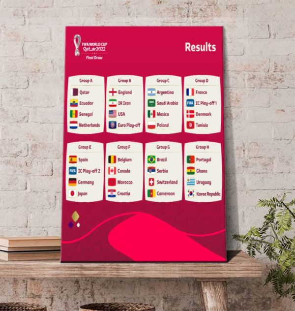 FiFa World Cup Final Draw Qatar 2022 Poster Canvas