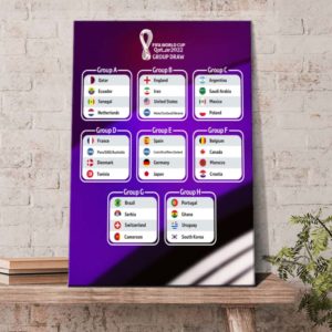 FiFa World Cup Qatar 2022 Group Draw Poster Canvas
