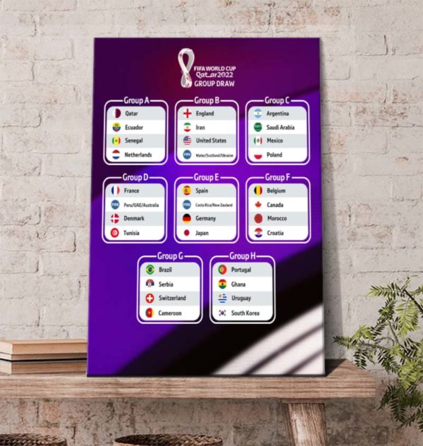FiFa World Cup Qatar 2022 Group Draw Poster Canvas