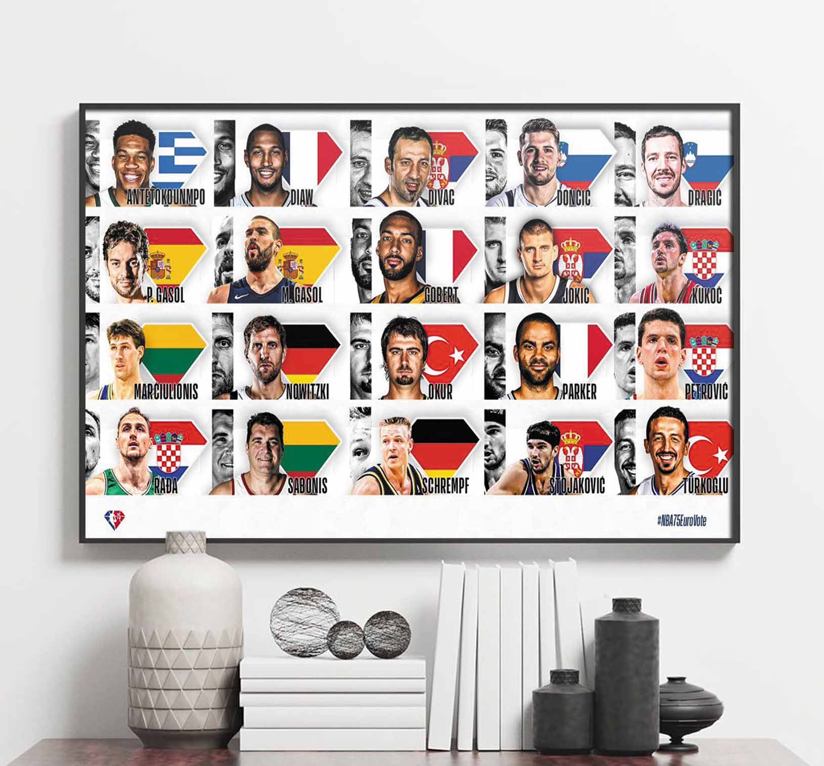 NBA 75 European All Time Europe Vote Top 20 Players Poster Canvas NBA 75 European All Time Europe Vote Top 20 Players Poster Canvas
