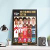 Scuderia Ferrari F1 Spanish GP Barcelona 2022 Poster Canvas