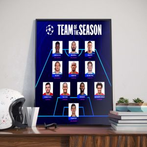 2021-22 UEFA Champions League Team of the Season Poster Canvas