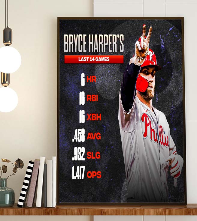 Bryce Harper Last 14 Games Bryceball Art Decor Poster Canvas Bryce Harper Last 14 Games Bryceball Art Decor Poster Canvas