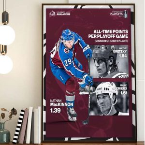 Nathan MacKinnon All-Time Points Per Playoff Game Wall Art Poster Canvas