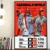St. Louis Cardinals Infield Rank In fWar 2022 Season Art Decor Poster Canvas