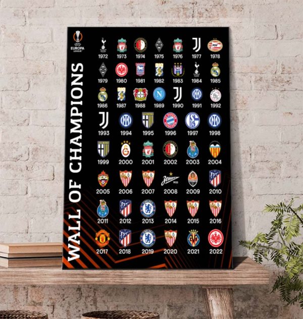 Wall Of Europa Leage Champion 2022 Poster Canvas