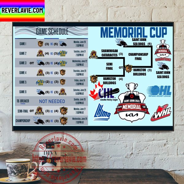 canadian-hockey-league-2022-memorial-cup-championship-final-complete-saint-john-sea-dogs-are-the-2021-2022-chl-memorial-cup-champions-home-decor-poster-canvas-rever-lavie