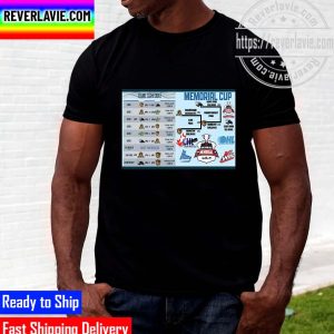 Canadian Hockey League 2022 Memorial Cup Championship Final Complete Saint John Sea Dogs are the 2021-2022 CHL Memorial Cup Champions Unisex T-Shirt