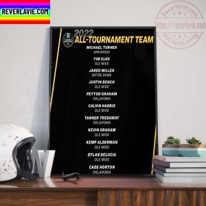 NCAA Baseball 2022 Men College World Series All-Tournament Team Home Decor Poster Canvas