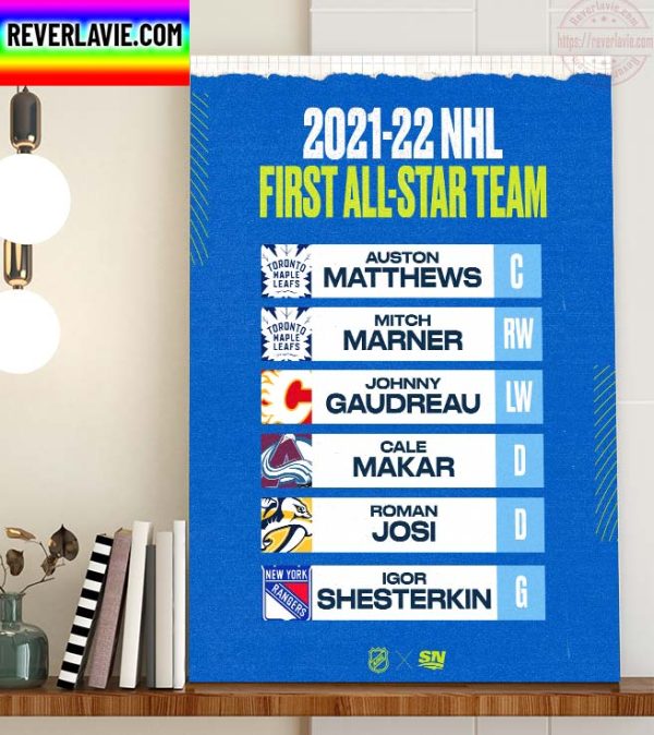 NHL Awards The 2021-22 NHL First All-Star Team Home Decor Poster Canvas