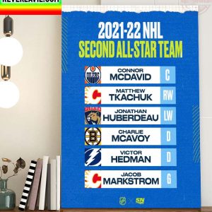 NHL Awards The 2021-22 NHL Second All-Star Team Home Decor Poster Canvas