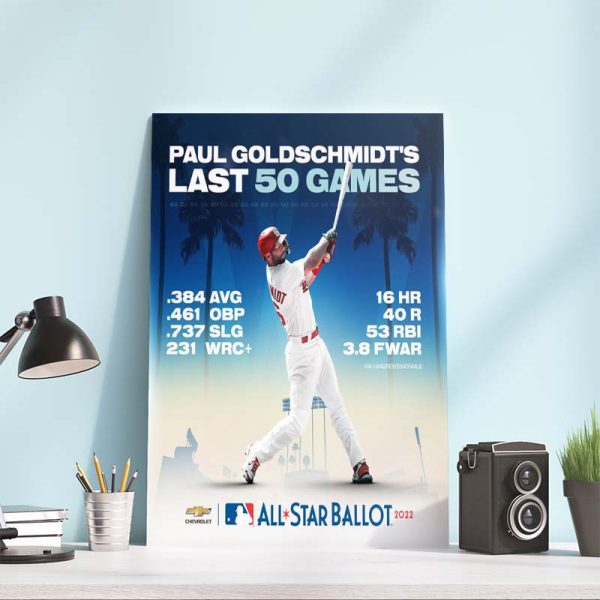 Paul Goldschmidt Statistic All Star Ballot 2022 Poster Canvas