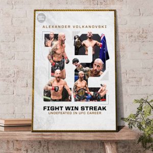 Alexander Volkanovski 12 Fight Win Streak Undefeated Poster Canvas