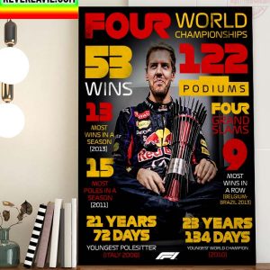 F1 Sebastian Vettel Retirement Thank You For The Memories Home Decor Poster Canvas