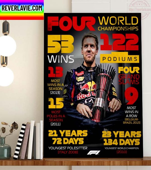 F1 Sebastian Vettel Retirement Thank You For The Memories Home Decor Poster Canvas