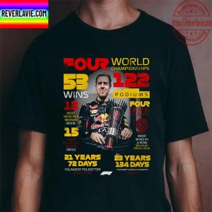 F1 Sebastian Vettel Retirement Thank You For The Memories Unisex T-Shirt