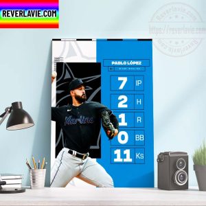 MLB Miami Marlins A Dominant Night For Pablo Lopez Home Decor Poster Canvas