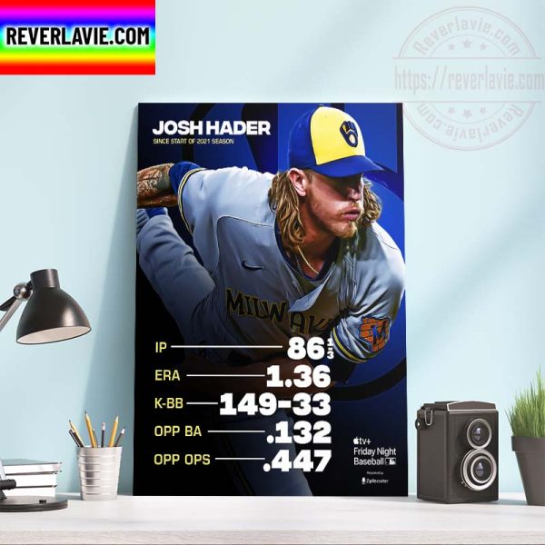 MLB Milwaukee Brewers Josh Hader Since Start Of 2021 Season Home Decor Poster Canvas