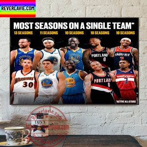 NBA Loyalty Most Seasons On A Single Team All Stars Home Decor Poster Canvas