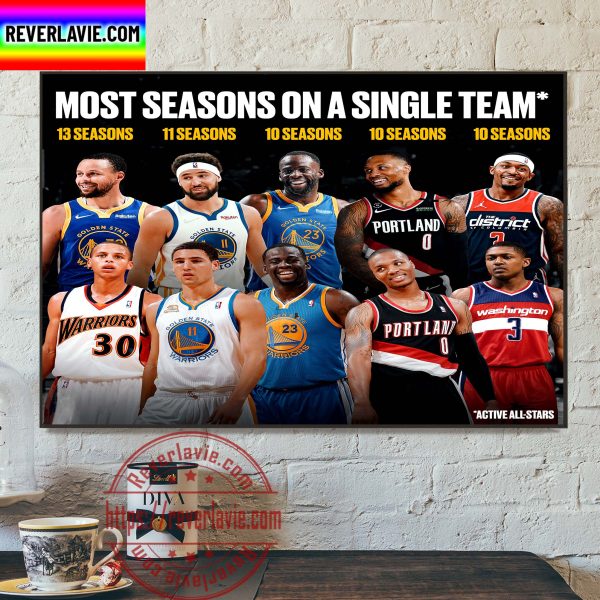 NBA Loyalty Most Seasons On A Single Team All Stars Home Decor Poster Canvas