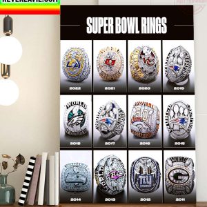 NFL Super Bowl Rings The Last 12 Seasons Home Decor Poster Canvas
