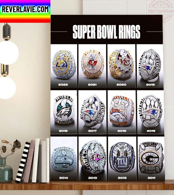 NFL Super Bowl Rings The Last 12 Seasons Home Decor Poster Canvas