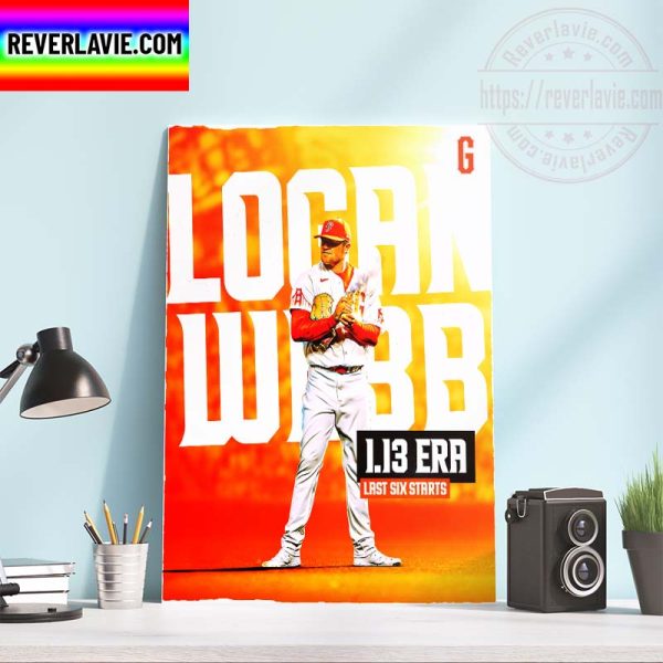 San Francisco Giants Logan Webb Dominant Home Decor Poster Canvas