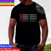 Stranger Things I Love Eddie Munson Unisex T-Shirt