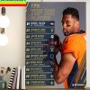 51 to 60 On The NFL Top 100 Players Of 2022 List Home Decor Poster Canvas
