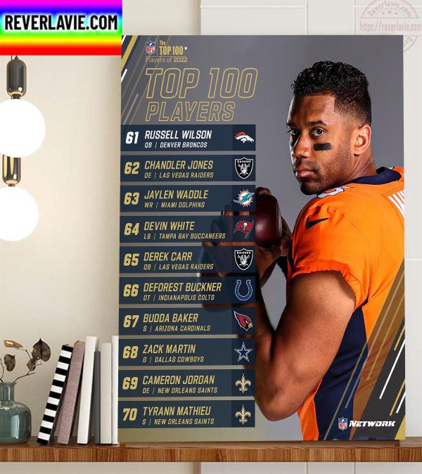61 to 70 On The NFL Top 100 Players Of 2022 List Home Decor Poster Canvas
