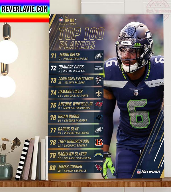 71 to 80 On The NFL Top 100 Players Of 2022 List Home Decor Poster Canvas