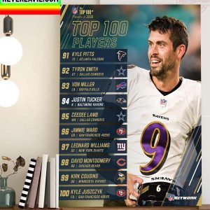 91 to 100 On The NFL Top 100 Players Of 2022 List Home Decor Poster Canvas
