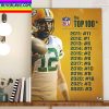 Aaron Donald Los Angeles Rams In The NFL Top 100 Home Decor Poster Canvas