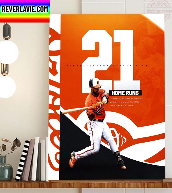 Anthony Santander 21 Home Runs In Baltimore Orioles Home Decor Poster Canvas