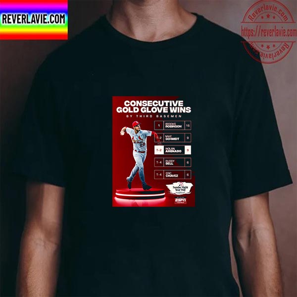 Consecutive Gold Glove Wins By Third Basemen Unisex T-Shirt Consecutive Gold Glove Wins By Third Basemen Unisex T-Shirt