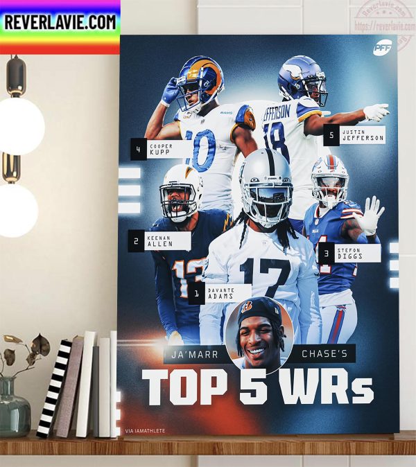 Ja’Marr Chase Top 5 WRs Home Decor Poster Canvas