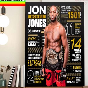 Jon Jones In UFC Home Decor Poster Canvas