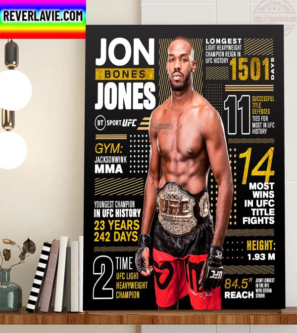 Jon Jones In UFC Home Decor Poster Canvas