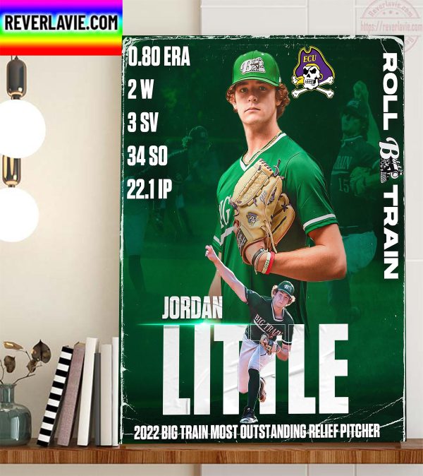 Jordan Little 2022 Big Train Most Outstanding Relief Pitcher Home Decor Poster Canvas